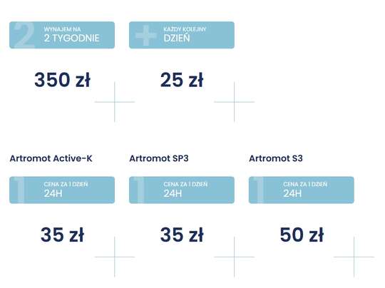 Ile kosztuje wypożyczenie szyny CPM?
